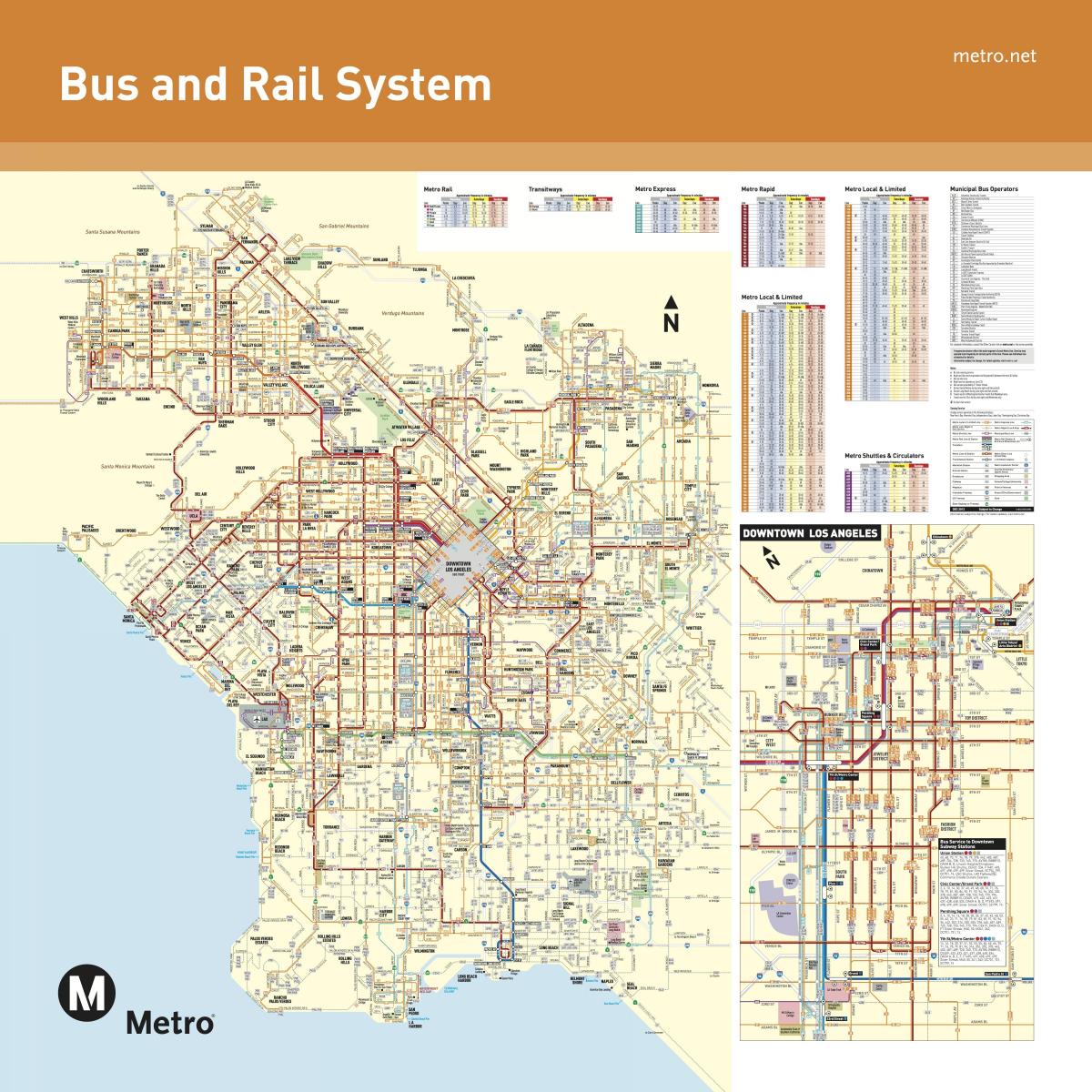 Karte der Verkehrsmittel in Los Angeles